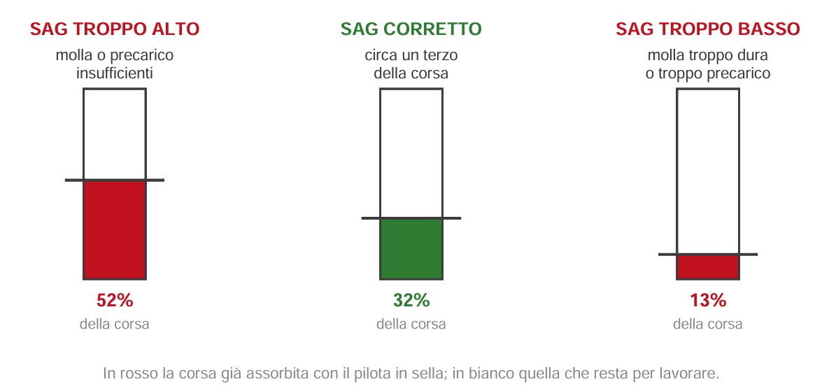 descrizione dell’immagine