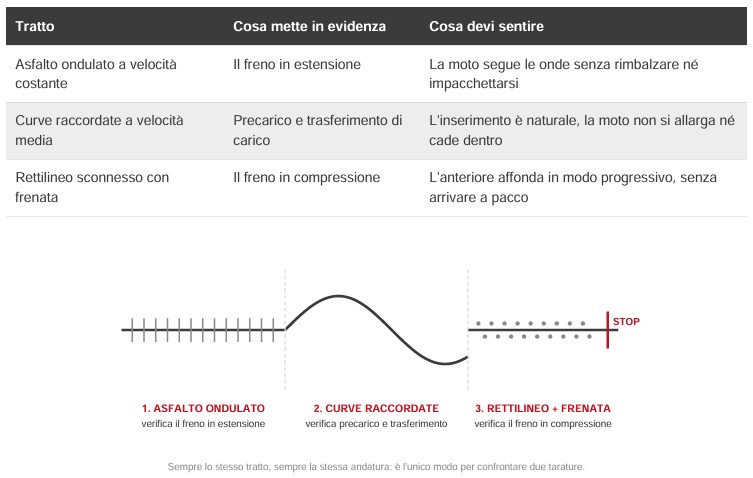 descrizione dell’immagine