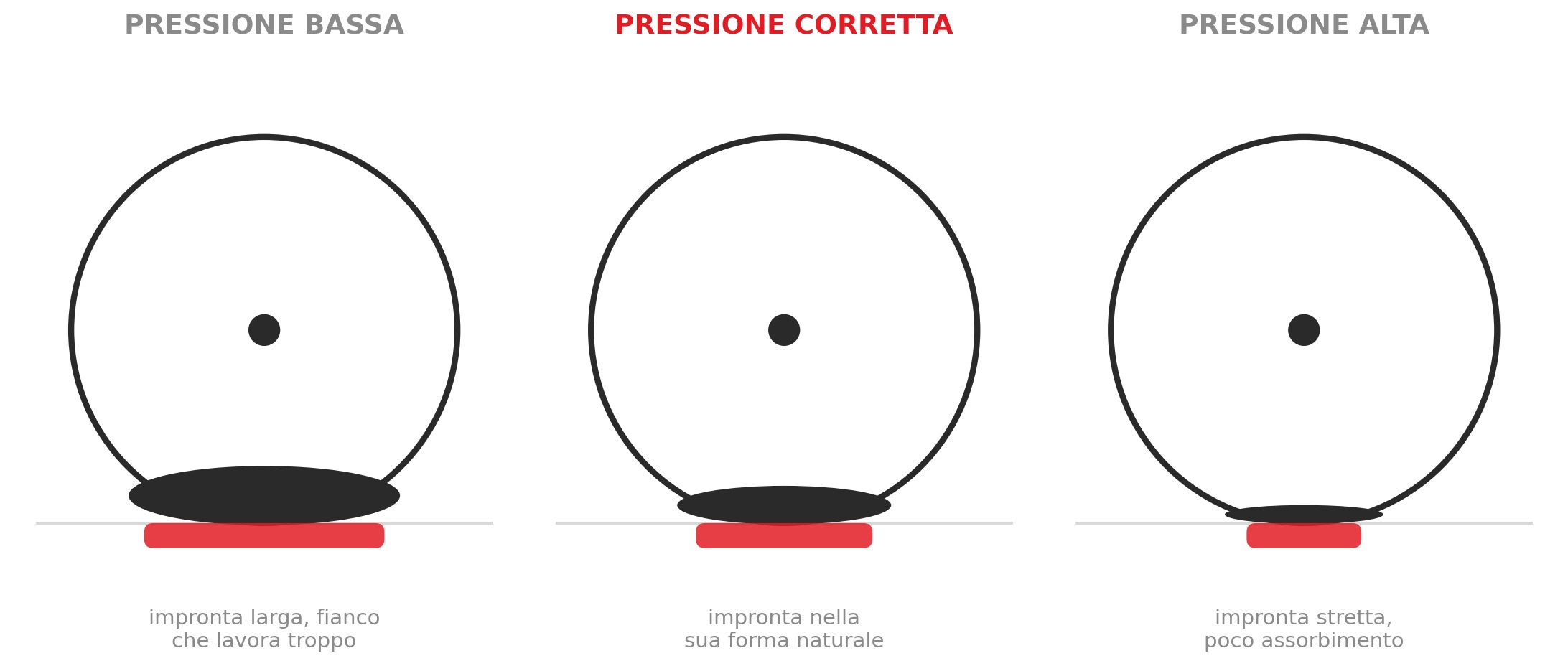 Tyre Pressure and Suspension Setup: Two Things That Affect Each Other